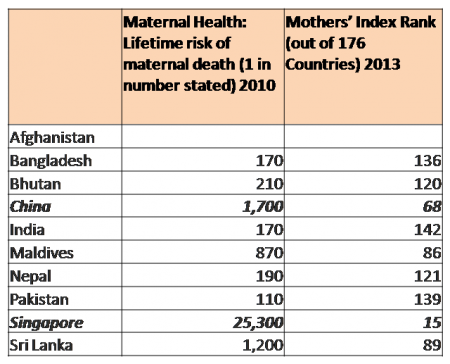 maternal-health-survey