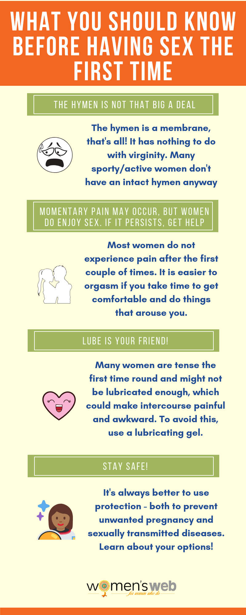 When should i first have sex