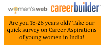 Career Aspirations of young women in India