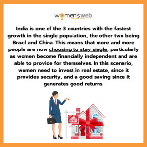 Why Indian women should invest in property
