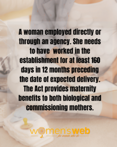 Maternity Benefits Act, India 1961