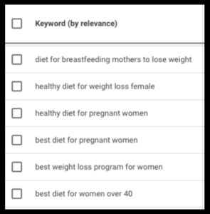 nutrition for women