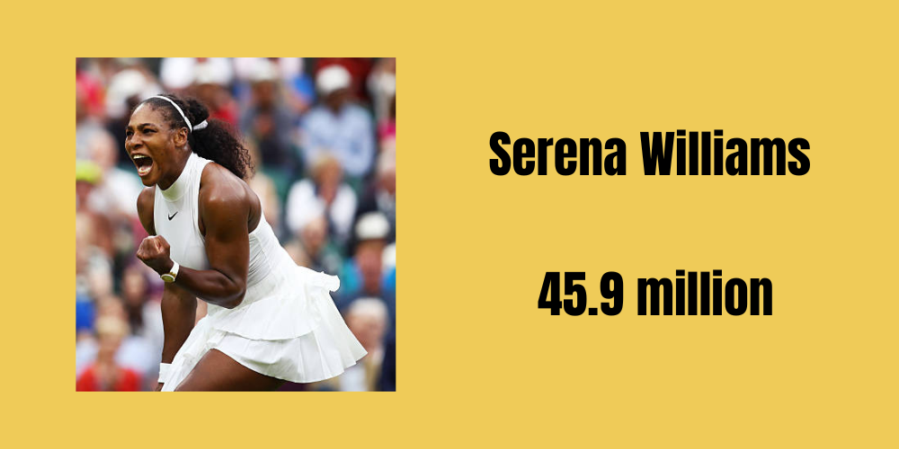 15 Highest Paid Female Athletes In The World In 2022