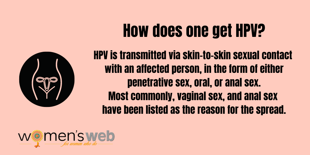 HPV: Should We Worry About Human Papillomavirus Infection?