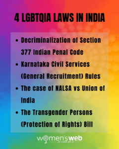 4 Crucial LGBTQIA Laws In India: What Are Their Pros And Cons?