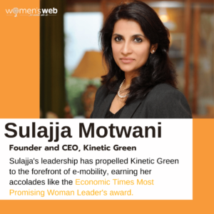 30 Women Entrepreneurs In India: Sulajja Motwani