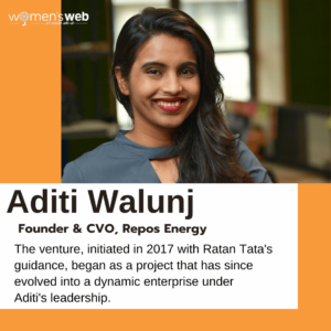 30 Women Entrepreneurs In India: Aditi Walunj