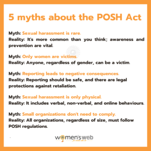 5 POSH ACT MYTHS